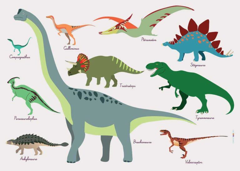 Dinosoor