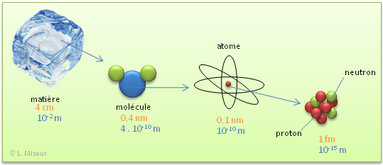 fiyakuuji ɓalliyankooji fiyakuuji ɓalliyankooji