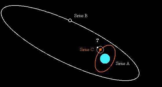 ganndal weeyo Dogon en ganndal weeyo Dogon en