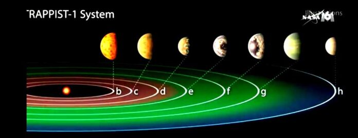Tagopeeje 7  njiytaama saraaji koodel Tagopeeje 7 njiytaama saraaji koodel